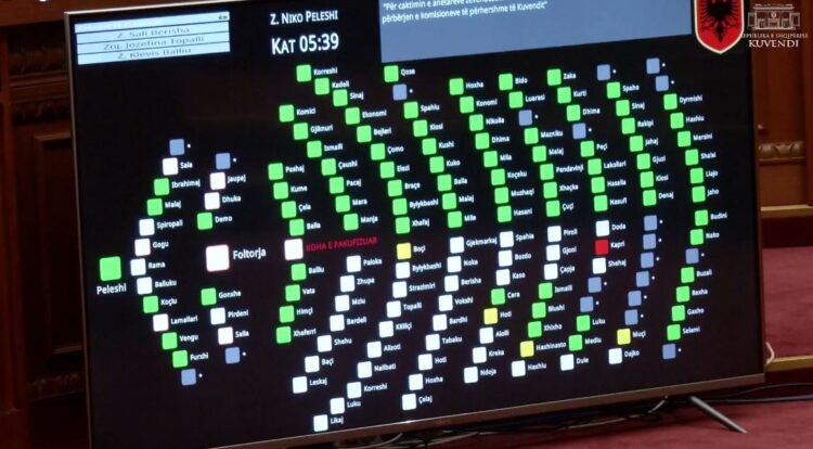 PS-PD caktojnë deputetët, ja ndarja e miratuar për çdo komision parlamentar