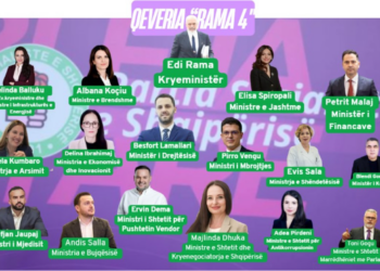 ‘8 gra, 8 burra’ – Dekori i Ramës për të mbuluar dështimet”