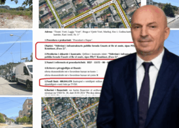 I mashtruan për vota/ Harta e plotë e godinave që prishen në Kombinat pas tenderit 5 mln euro të Salillarit