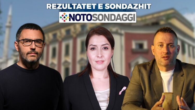 Sondazhi: Binaj dhe Manastirliu “kokë më kokë”, ja si priren të votojnë kryeqytetasit