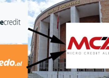 IUTE Credit, Kredo.al, NOA, Fondi BESA & Co, 30 milionë euro fitime nga zhvatja e shqiptarëve