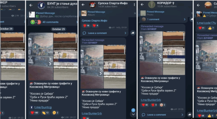 Kanalet pro ruse në Telegram si “armë informative” kundër Kosovës