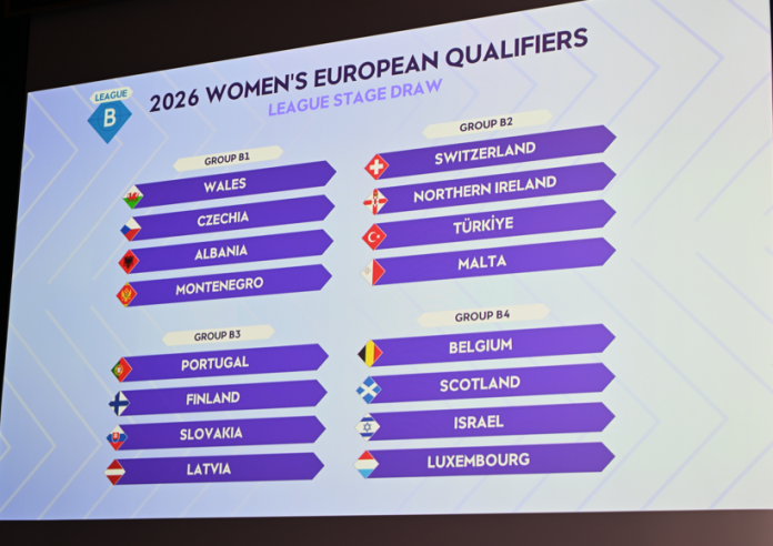 Botërori “Brazil 2027” për vajza, Shqipëria njeh kundërshtarët