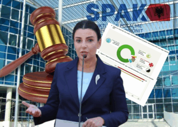 Dosja Balluku/ Gazetarja zbulon pistat e reja: Transfertë 6 mln € në Zvicër! Letër-porosi edhe nga Meksika