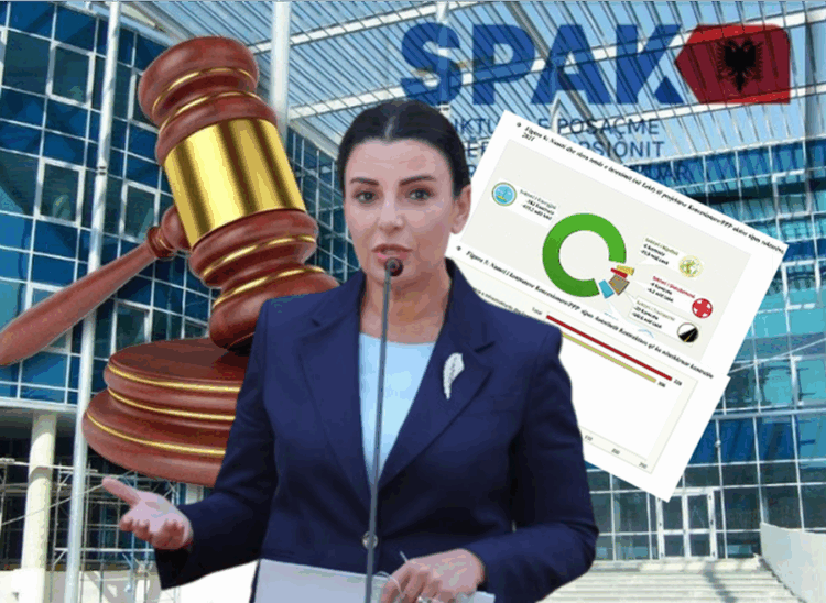 Dosja Balluku/ Gazetarja zbulon pistat e reja: Transfertë 6 mln € në Zvicër! Letër-porosi edhe nga Meksika