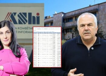 Kompania e satelitëve të Dulakut merr 15 mln euro tendera sekretë nga Linda e AKSHI-t