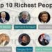 Nga Elon Musk te Mark Zuckerberg, lista e 10 njerëzve më të pasur në botë