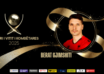 Për të dytin vit radhazi, kapiteni Berat Gjimshiti zgjidhet nga futbollistët e Kombëtares “Lojtari i Vitit i Kombëtares”