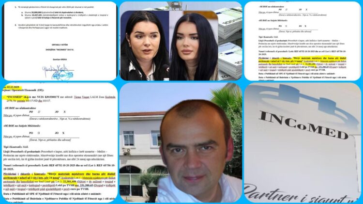 Një oligark i ri po krijohet në shëndetësi, INCOMED i Gentian Krekës fiton pa garë miliona euro me tendera!