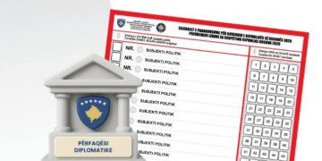 Sot votohet në përfaqësitë diplomatike të Kosovës