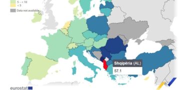 Ndërtime e kulla pa fund, por 57.1% e shqiptarëve jetojnë në banesa të mbipopulluara