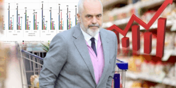 Shqiptarët në alarm: Mosbesim ndaj politikës dhe shqetësim për çmimet dhe ndotjen