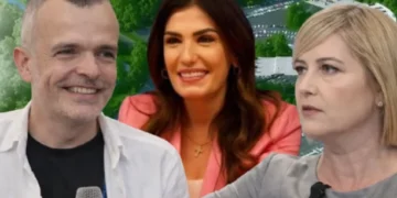 Skema/ Si ishin përgatitur aktorët e dosjes AKSHI për të mos paguar asnjë taksë përmes’ Durana Tech Park’