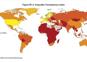 Indeksi i pabarazisë ekonomike, Shqipëria mes vendeve që ‘fshehin’ të dhënat