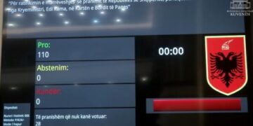 Miratohet në parlament pjesëmarrja e Shqipërisë në “Bordin e Paqes” me 110 vota pro