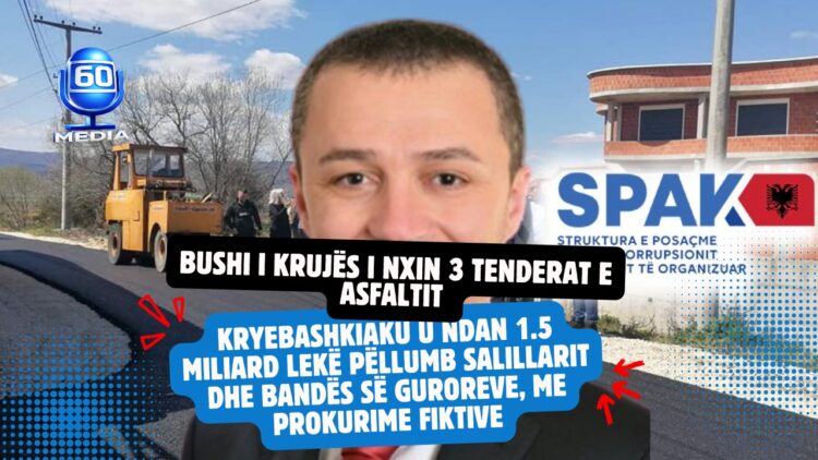Bushi i Krujës u ndan 1.5 miliard lekë Pëllumb Salillarit dhe bandës së guroreve, me prokurime fiktive