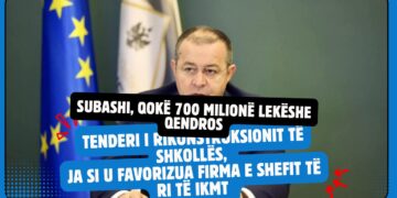 Subashi, qokë 700 mln lekëshe Qendros/ Tenderi i shkollës, ja si u favorizua firma e shefit të IKMT