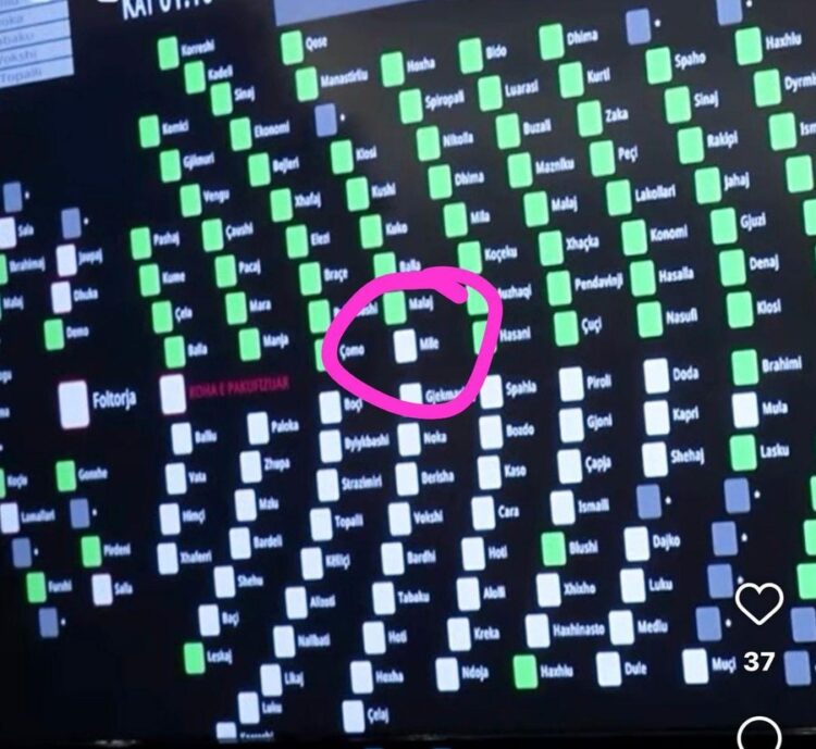 Mile, besniku i fundit i Ballukut që nuk votoi shkarkimin e saj, ndryshe nga Zeqineja…..