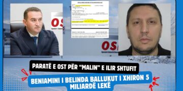 Paratë e OST për “Malin” e Ilir Shtufit, beniamini i Belinda Ballukut i xhiron 5 miliardë lekë