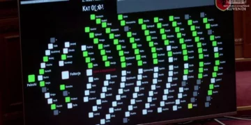 Opozita bojkotoi seancën, PS miraton e vetme rezolutën për shpalljen e Iranit shtet terrorist