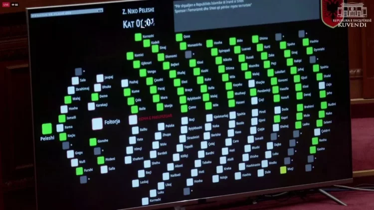 Opozita bojkotoi seancën, PS miraton e vetme rezolutën për shpalljen e Iranit shtet terrorist