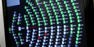 Topalli dhe Berisha kundër shkarkimit të Elisa Spiropalit, kush votoi në emër të Kryedemokratit?