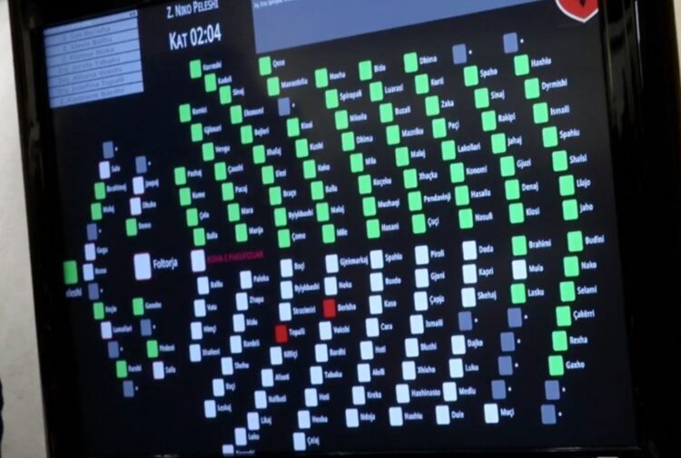 Topalli dhe Berisha kundër shkarkimit të Elisa Spiropalit, kush votoi në emër të kryedemokratit?