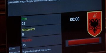 Komisione hetimore për AKSHI-n dhe ARRSH-në, PS rrëzon nismat e opozitës