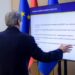 Berisha: Qeveria urdhëroi censurë për raportin e PE-së mbi Shqipërinë! Mediat fikën sinjalet e tyre kur…
