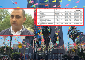 Mashtrimi me festën 54 MLN lekë me tullumbace dhe kllounë/ Zbulohet loja e Alion Hyskos me tenderin për eventin e 1 qershorit