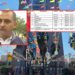 Mashtrimi me festën 54 MLN lekë me tullumbace dhe kllounë/ Zbulohet loja e Alion Hyskos me tenderin për eventin e 1 qershorit