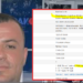 Arbër Abazi, 2 tendera, 2 miliardë lekë në 1 ditë! “Alko” përballë 2 konkurrentëve fiktivë në Cërrik, firmos kryetari i PS-së