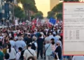 Protesta ndryshon Kodin Zgjedhor/ KQZ miraton nismën, iniciatorët: 20 mijë firma edhe nga qytetarët në bulevard