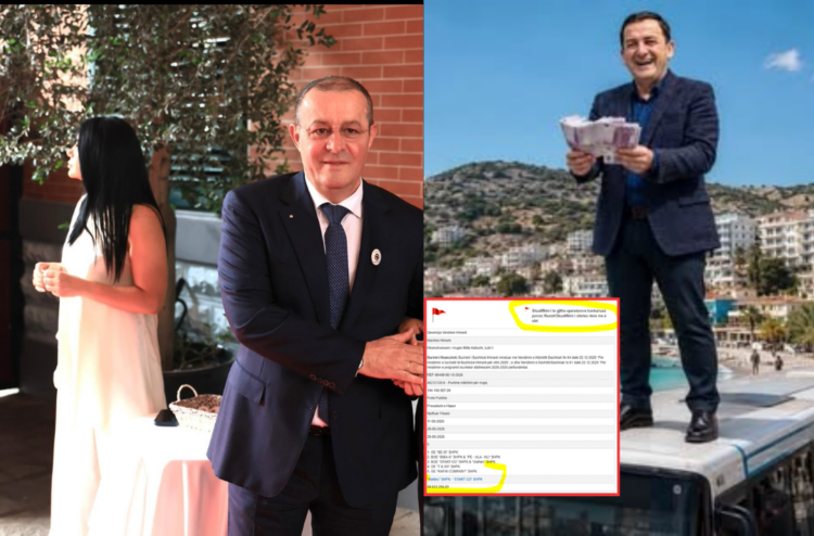 Shefi i IKMT merr 3.1 MLD lekë tendera për 2 javë/ Afrim Qendro, nga mbijetesa pas skandalit “DH. Albania” tek kullat “Luzaj Tower”