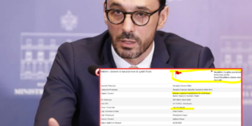 I pandehuri i SPAK Ndoc Kulla fut në sqetull Erger Kosiqin e Ujësjellësit Dibër/ Miku i Karakaçit merr 1.5 MLD lekë, 10 ditë pas aferës 2.4 MLD lekëshe me Besmir Leshën