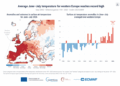Vera e nxehtë dhe zjarret, Shqipëria mes zonave me temperatura mbi normalen