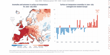 Vera e nxehtë dhe zjarret, Shqipëria mes zonave me temperatura mbi normalen