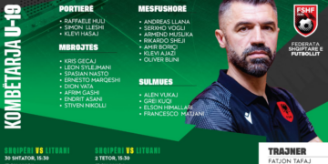 Miqësoret e Kombëtares U-19 kundër Lituanisë, trajneri Fatjon Tafaj fton 22 lojtarë