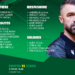 Miqësoret e Kombëtares U-19 kundër Lituanisë, trajneri Fatjon Tafaj fton 22 lojtarë