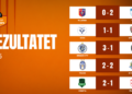 Kategoria Superiore/ Teuta dhe Dinamo City nuk njohin humbje prej 4 javësh, Egnatia rikthehet te fitorja