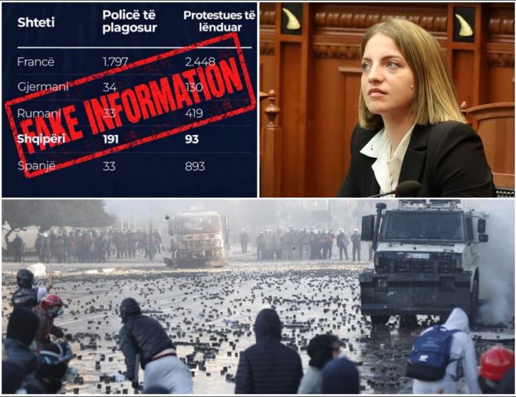 Krahasimi i Ramës me protestat në Europë, Marjana Koçeku: Municion për militantët! Një qeveri demokratike i jep llogari rinisë, s’e mbulon dhunën me statistika