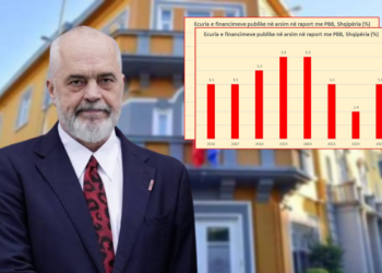 Një dekadë e humbur/ Shqipëria me shpenzimet më të ulëta në Europë për arsimin