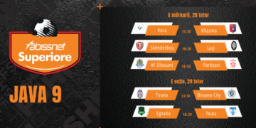 “Abissnet Superiore”/ Java e 9-të luhet të mërkurën dhe të enjten, oraret dhe stadiumet